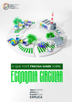 Entenda a Economia Circular